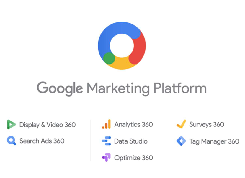 Google品牌顏色、圖標的重要性.png